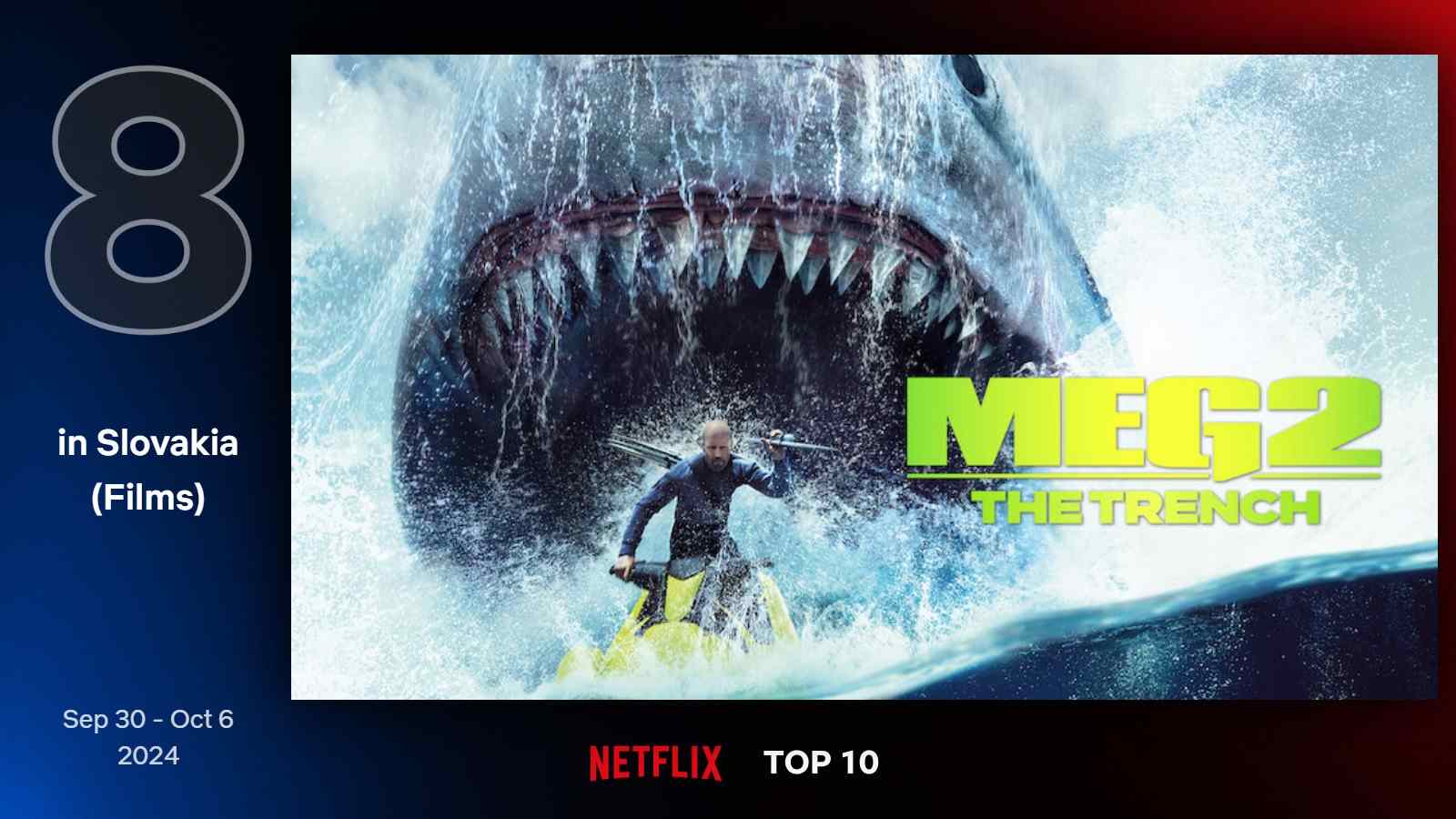 Najlepšie filmy na Netflixe (40. týždeň)