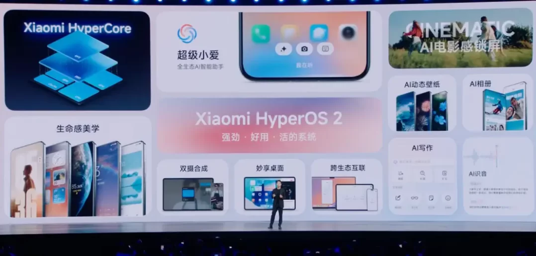 Xiaomi HyperOS 2