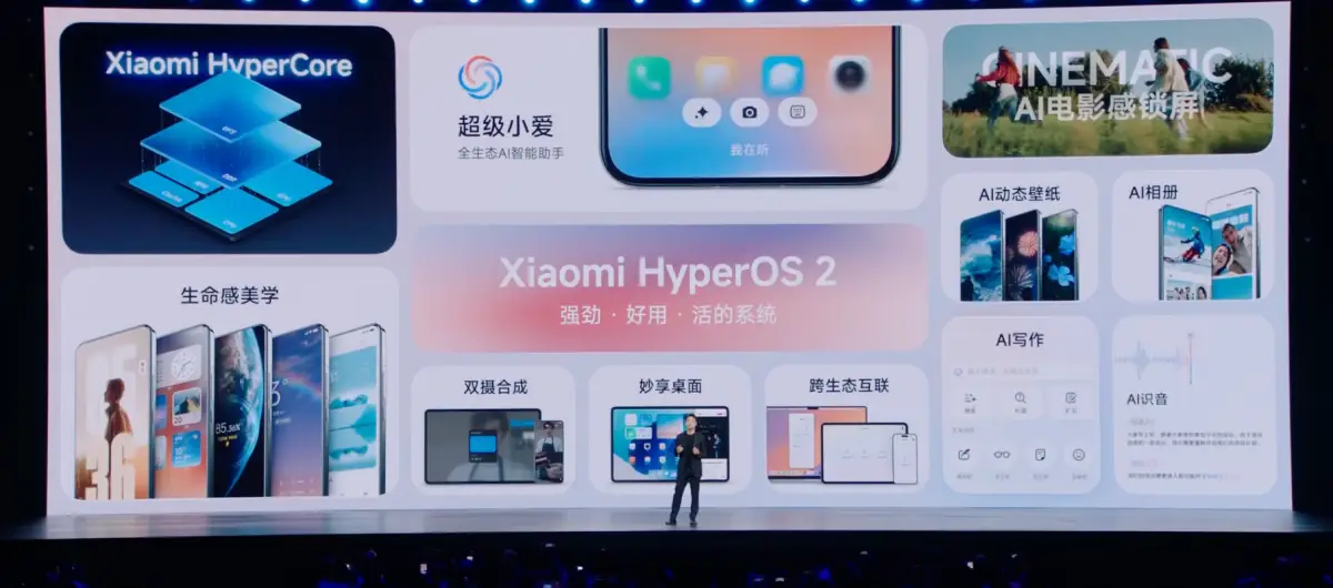Xiaomi HyperOS 2 oficiálne: Viac umelej inteligencie aj vo vašich smartfónoch