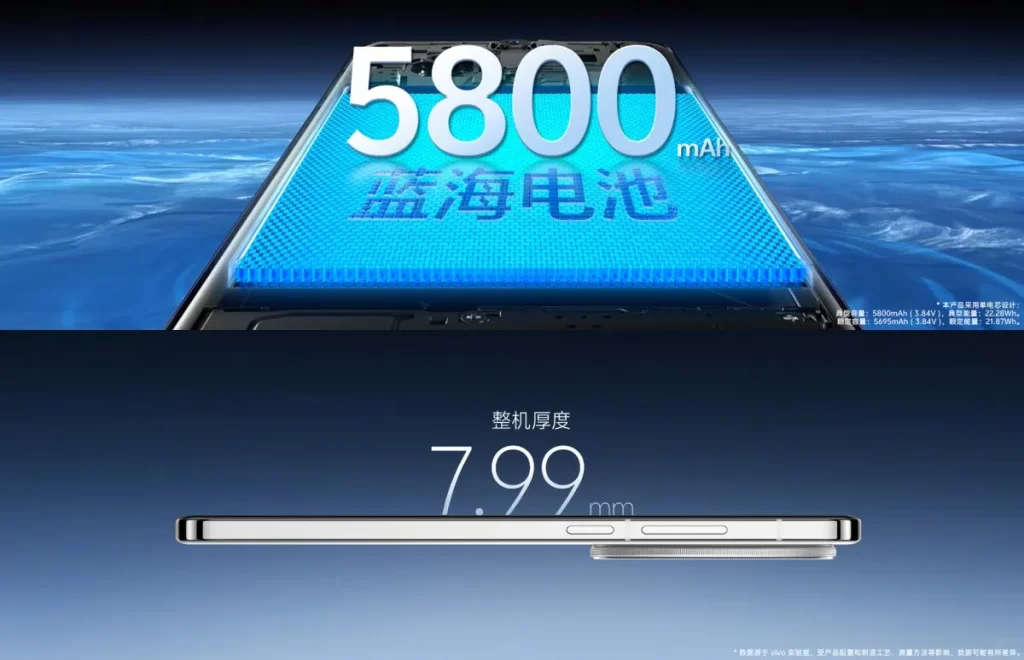 vivo X200