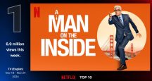 A Man on the Inside