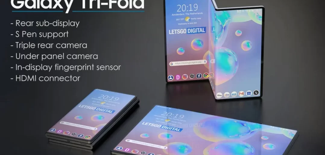 Samsung Galaxy tri-fold patent