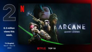 arcane tv show animated