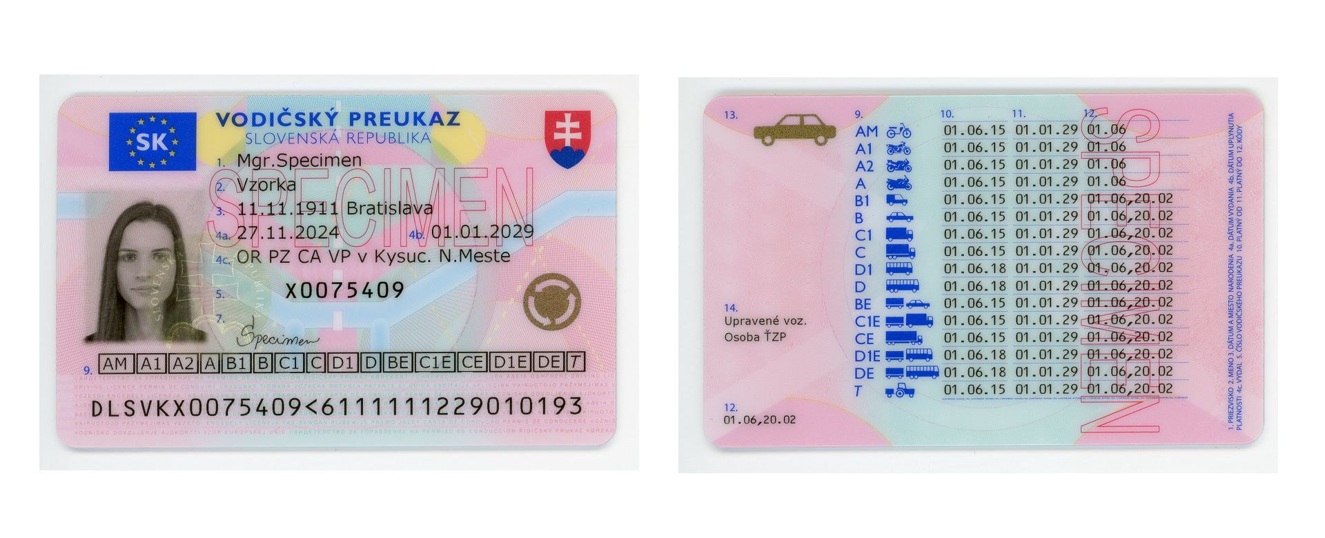 Ministerstvo vnútra vydáva nové vodičské preukazy