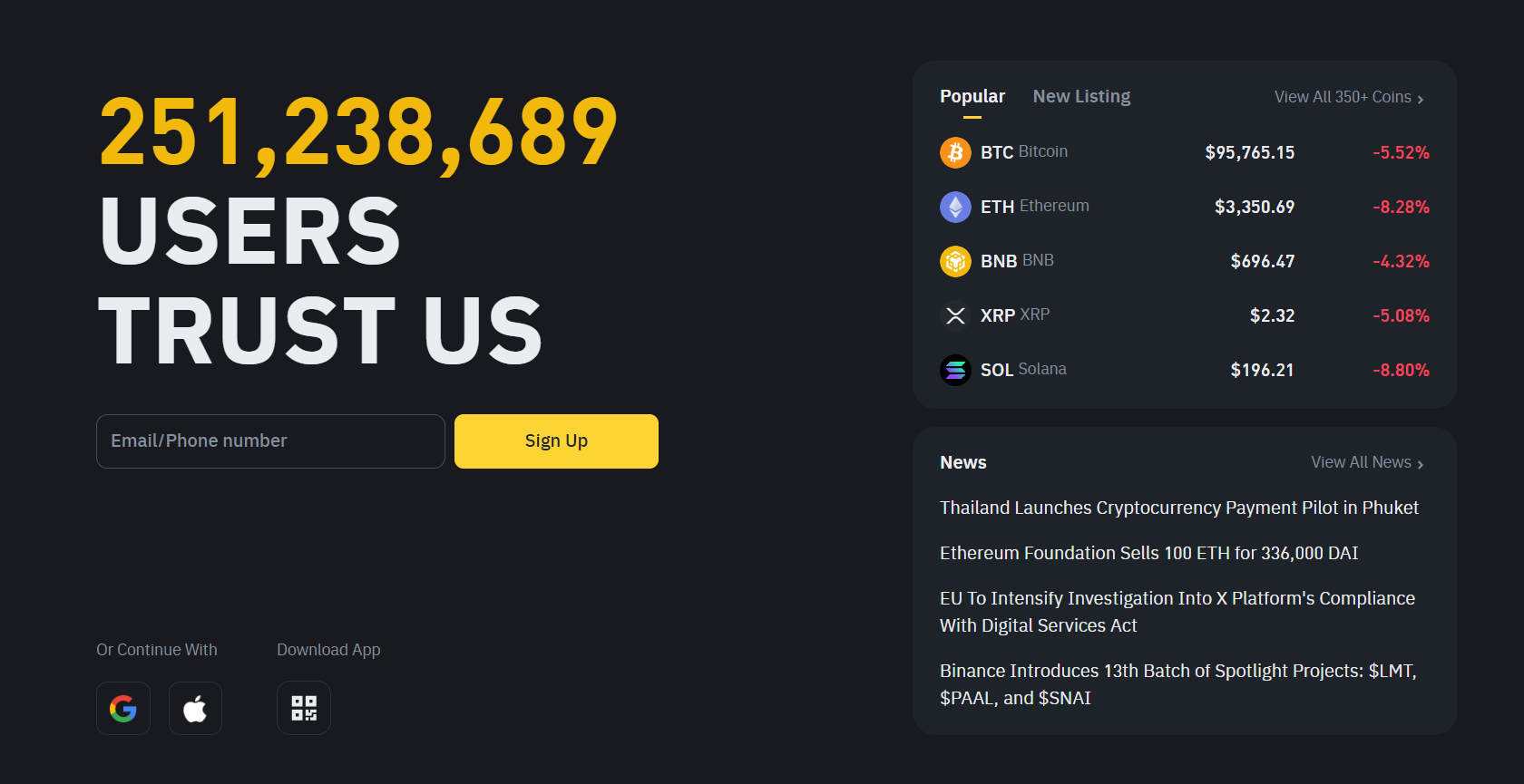 Prišla vás SMS z Binance? Zrejme je to podvod
