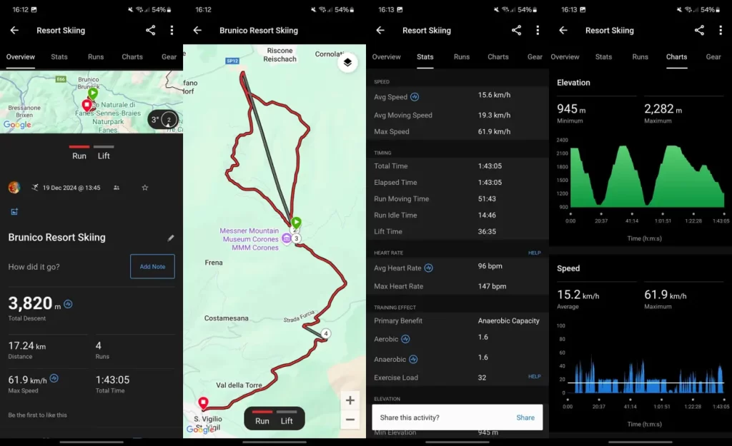 Výsledky monitorovania lyžovania v aplikácii Garmin Connect