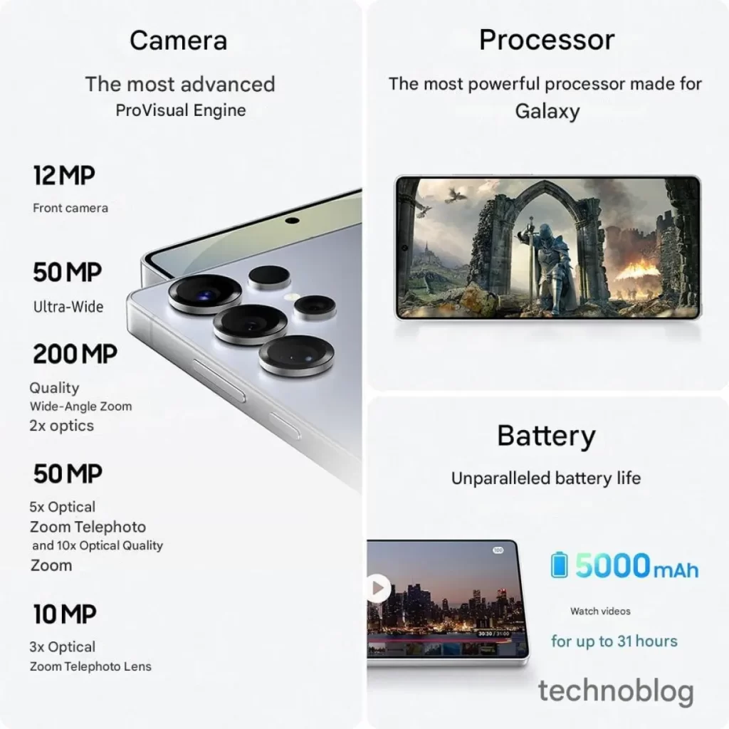 Samsung Galaxy S25 séria Promo materiály