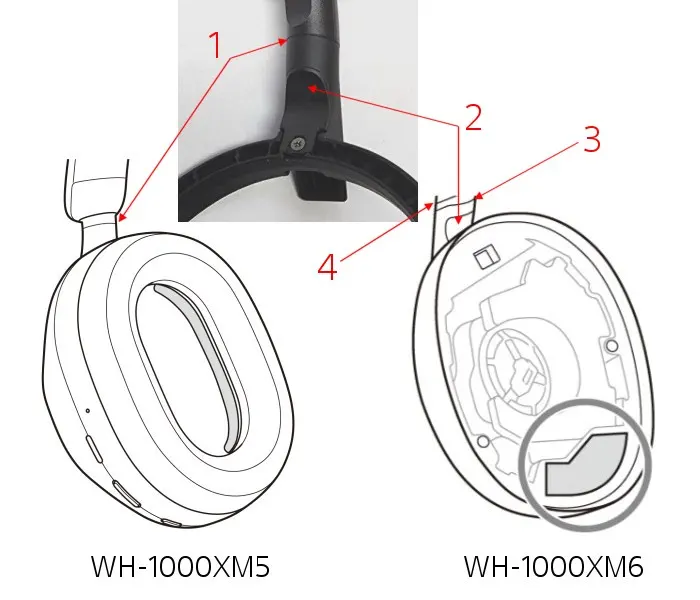 Sony WH-1000 XM5 vs. XM6