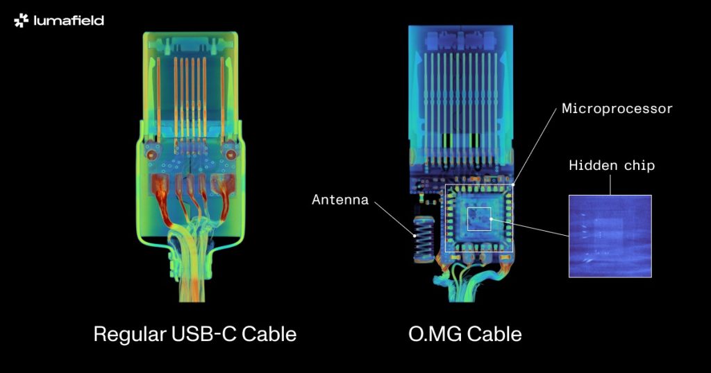 usb-c hack konektor