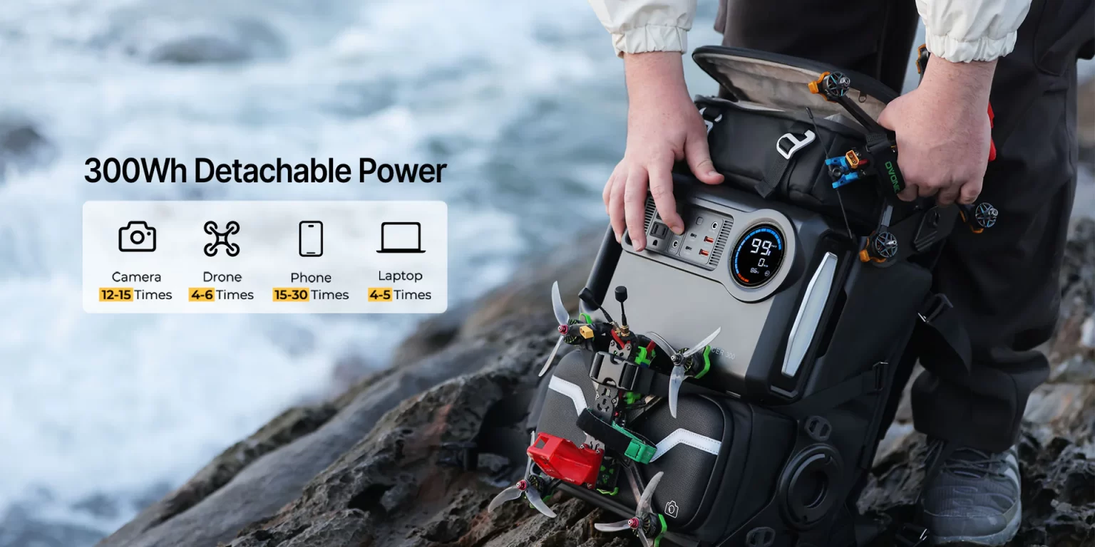 Lancer300: Najvybavenejší batoh pre fotografov