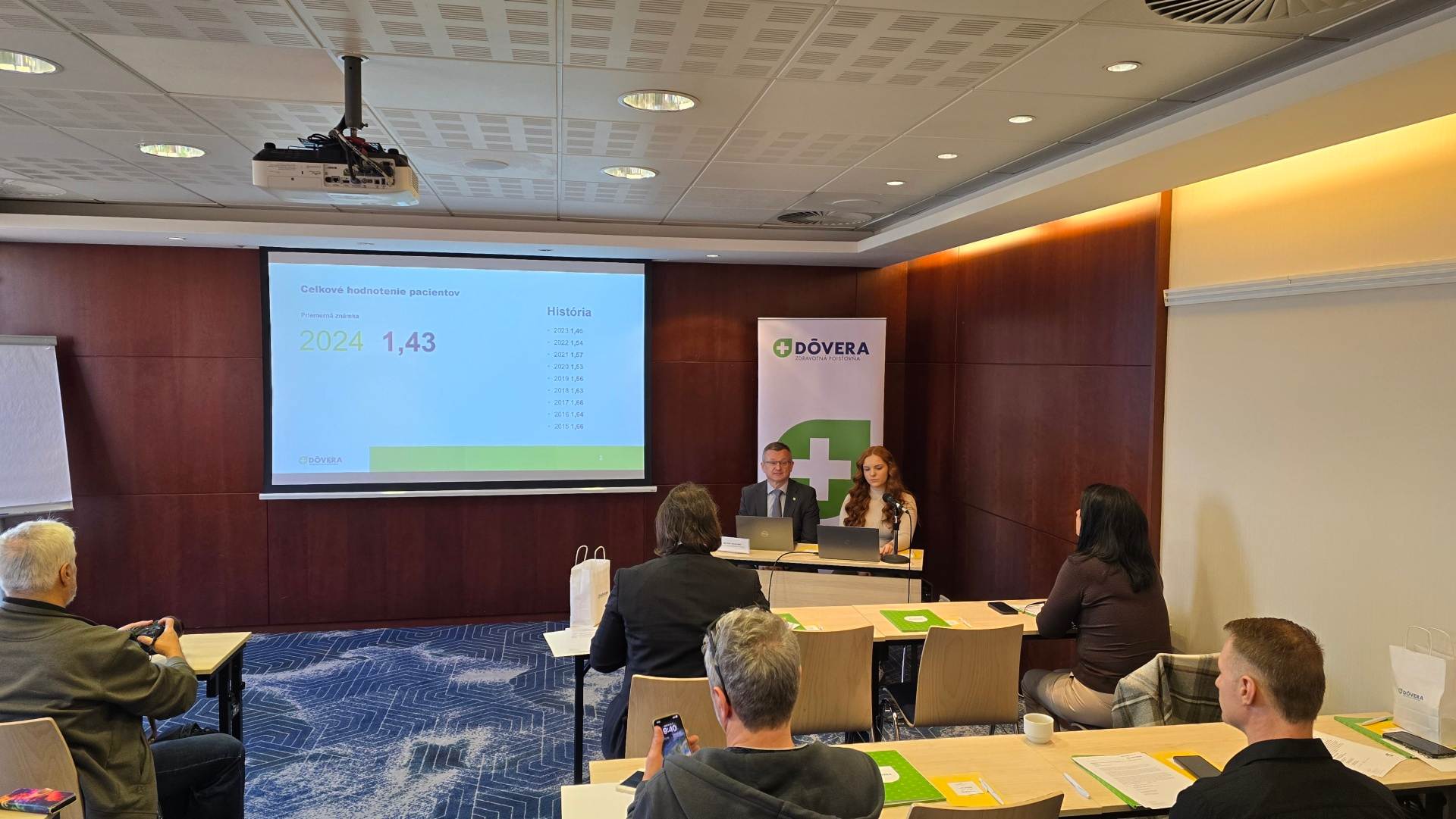 Rebríček nemocníc: Dobré známky od mladých pacientov prekvapili