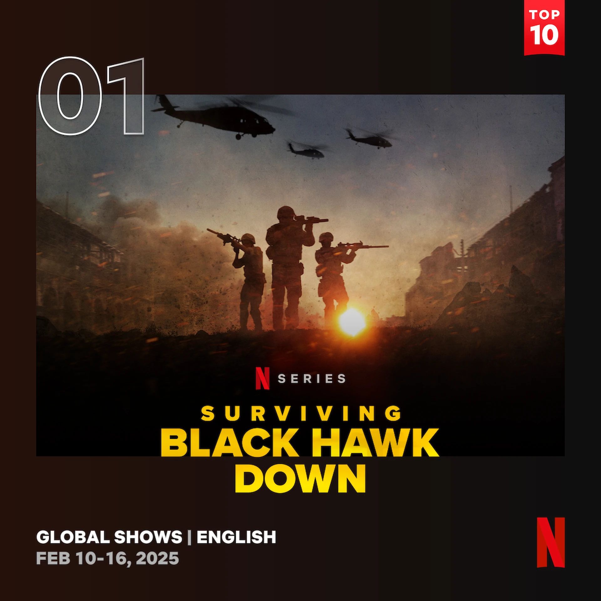 Najlepšie seriály na Netflixe (7. týždeň)