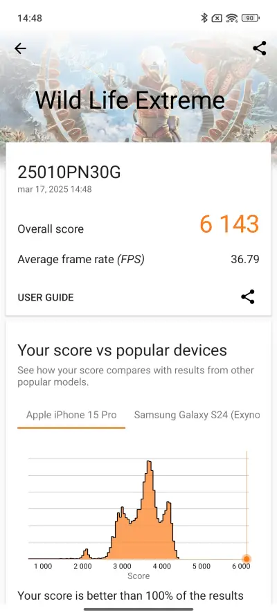 Xiaomi 15 Ultra v teste 3DMark