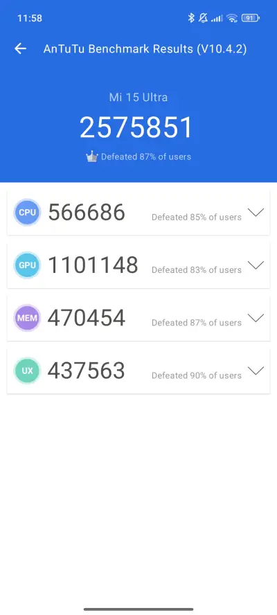 Xiaomi 15 Ultra v teste AnTuTu