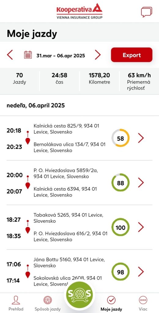 Detaily realizovaných jázd