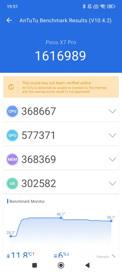 POCO X7 Pro v benchmarku AnTuTu