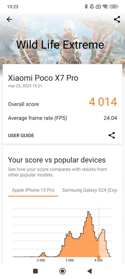 POCO X7 Pro v benchmarku 3DMark