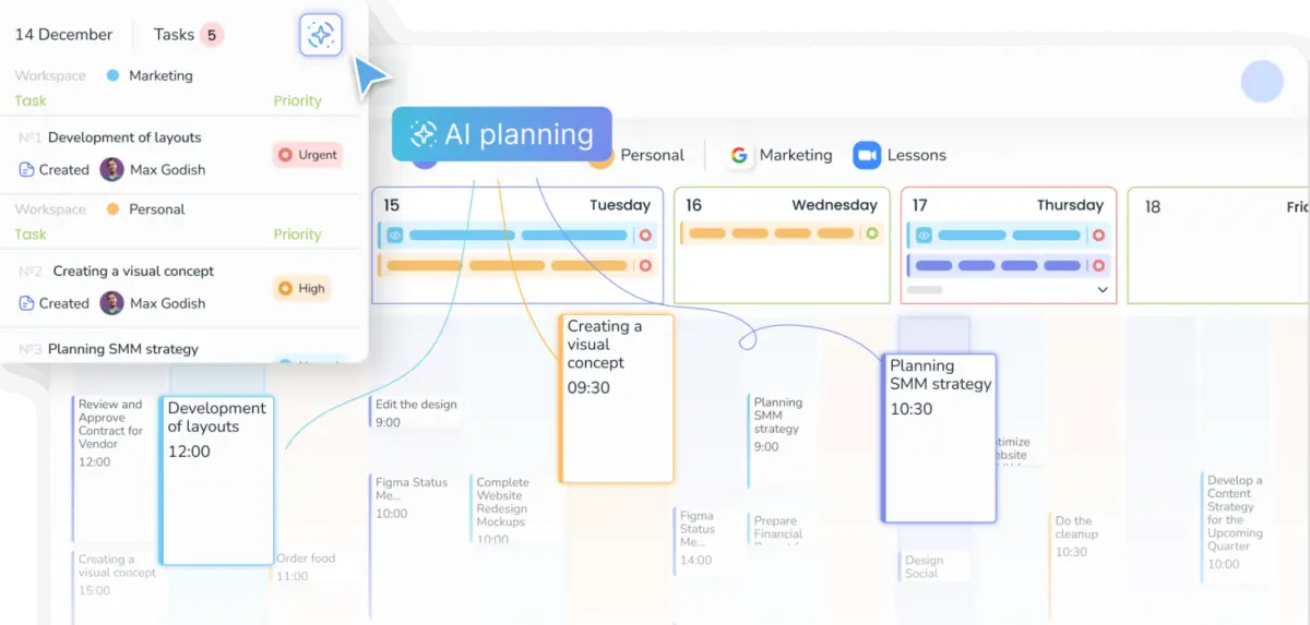 Mínus 30 percent rutinných úloh: Ako AI plánovač Voiset oslobodzuje podnikateľov a tímy od chaosu v rozvrhu