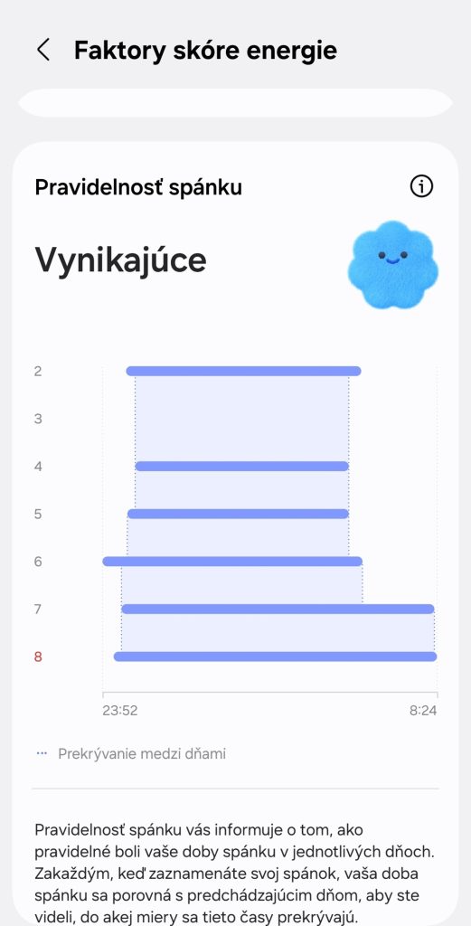 Trendy vývoja dĺžky spánku