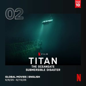 titan The OceanGate