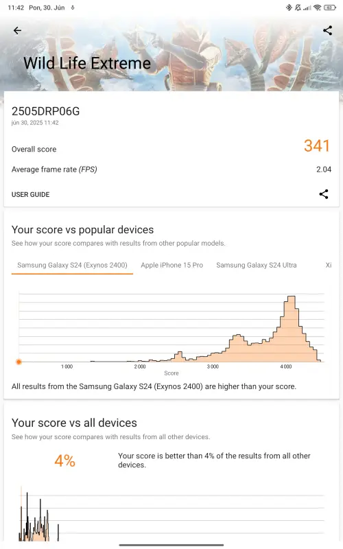 REDMI Pad 2 4G v benchmarkoch