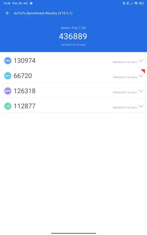 REDMI Pad 2 4G v benchmarkoch