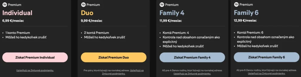 Nové slovenské ceny za Spotify
