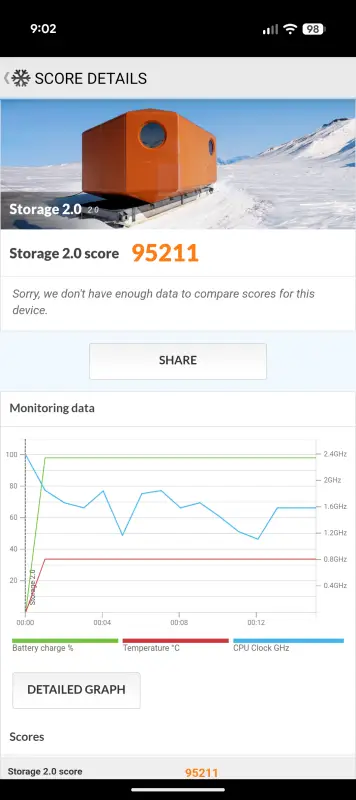 Google Pixel 10 v benchmarkoch