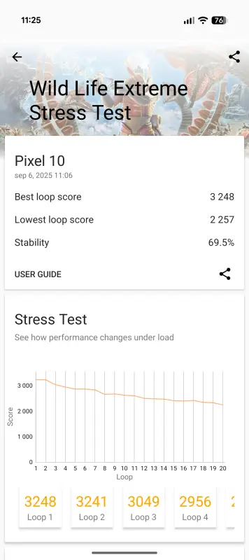Google Pixel 10 v benchmarkoch