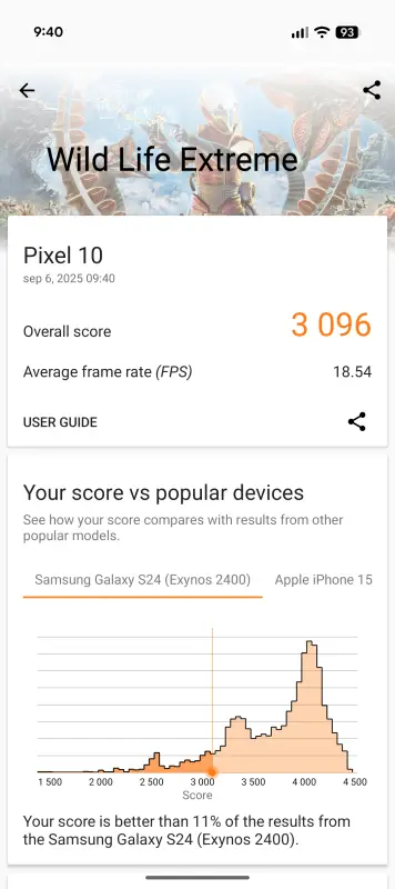 Google Pixel 10 v benchmarkoch