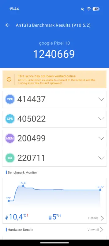 Google Pixel 10 v benchmarkoch
