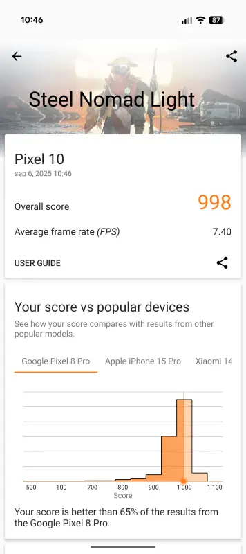Google Pixel 10 v benchmarkoch