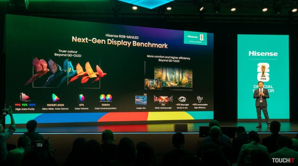 Vylepšenia RGB-MiniLED