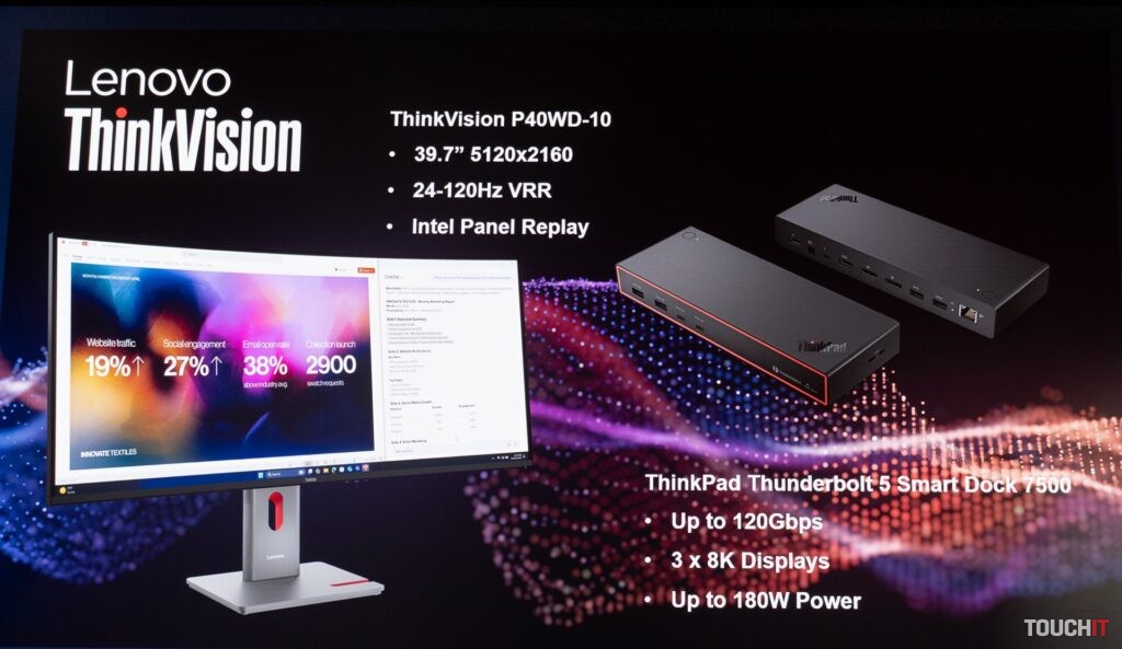 Monitor Lenovo ThinkVision P40WD-10