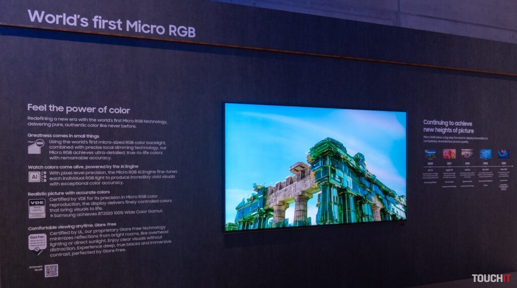 Displej s technológiou Micro RGB