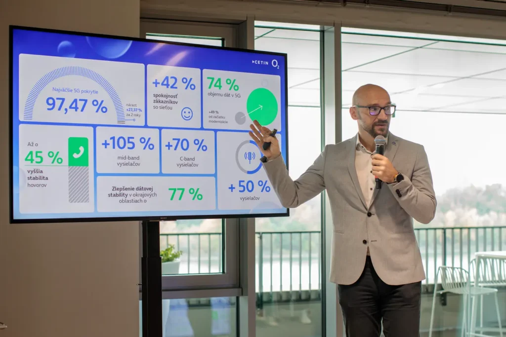 O2 dosiahlo v polovici októbra 97,47 % pokrytie 5G siete