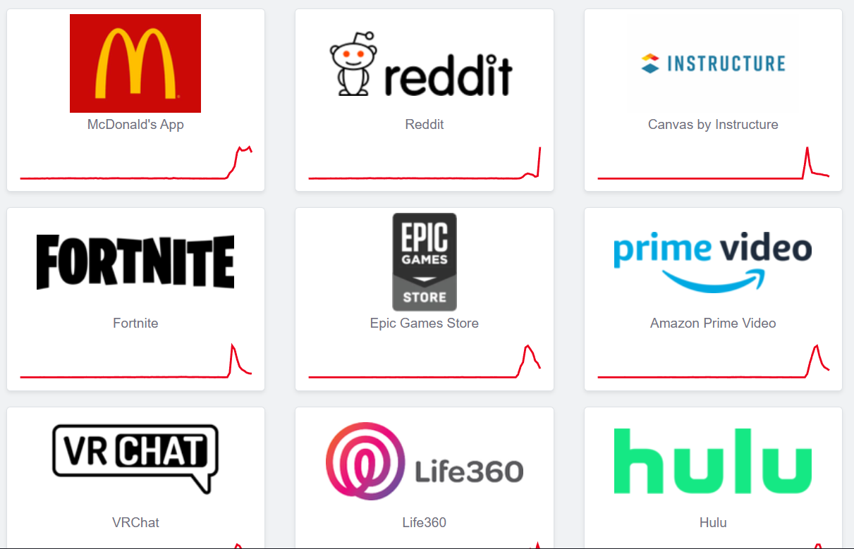 Nefunguje Signal, Snapchat ani Clash Royale a Roblox: Amazon má výpadky