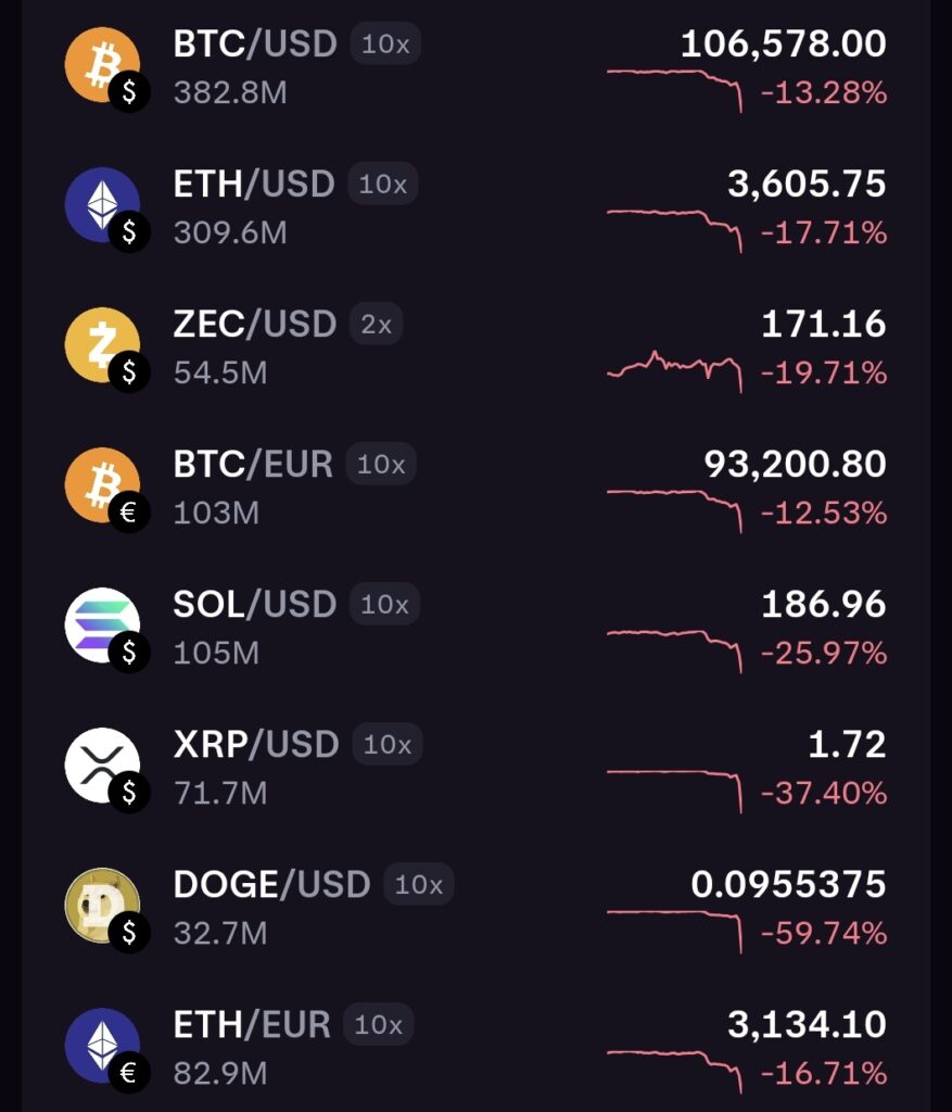 krypto pad 10_10_2025