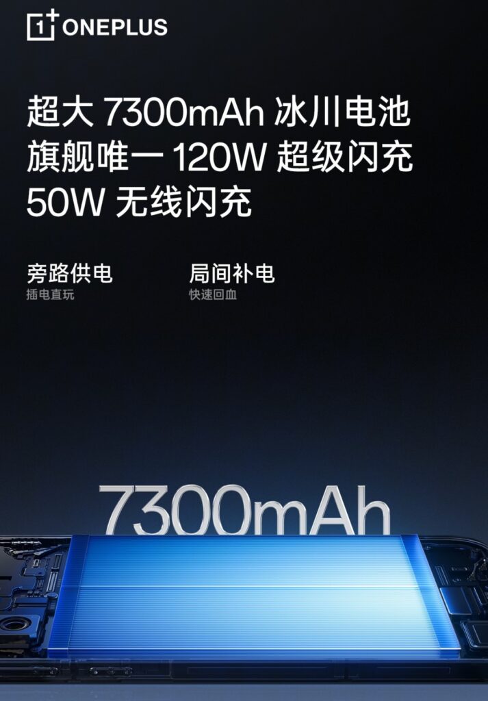 OnePlus 15 dostane 7300 mAh batériu