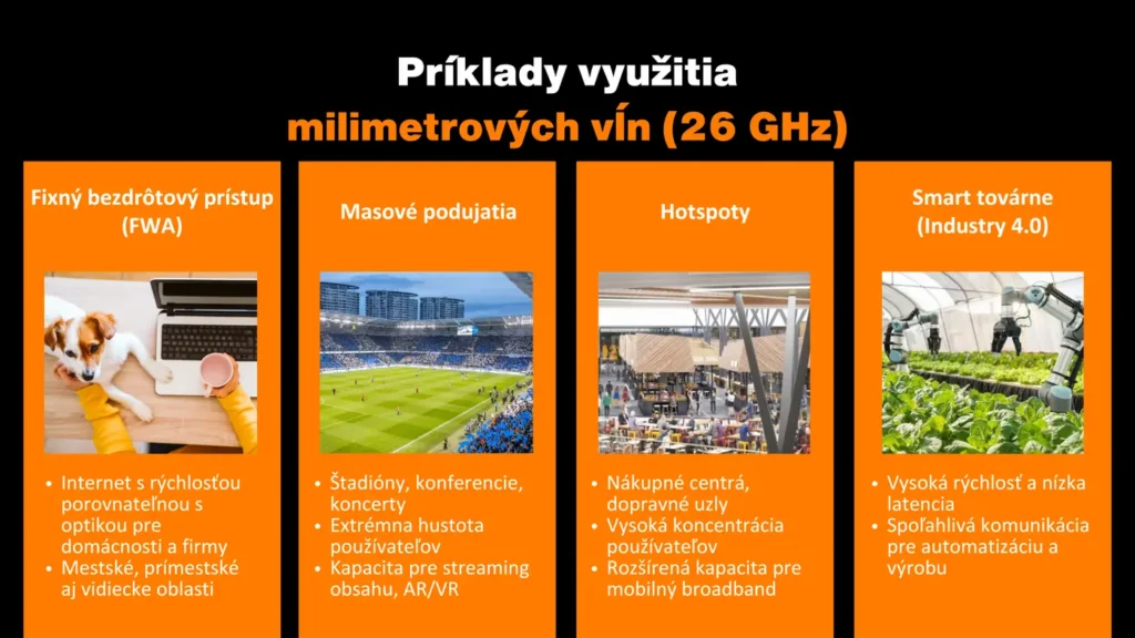 Využitie 5G 26 GHz siete