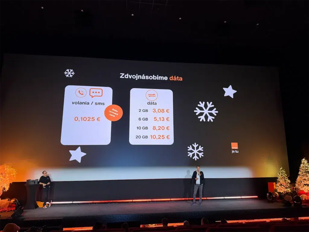 Prima karty dostanú v rámci vianočnej kampane dvojnásobok dát