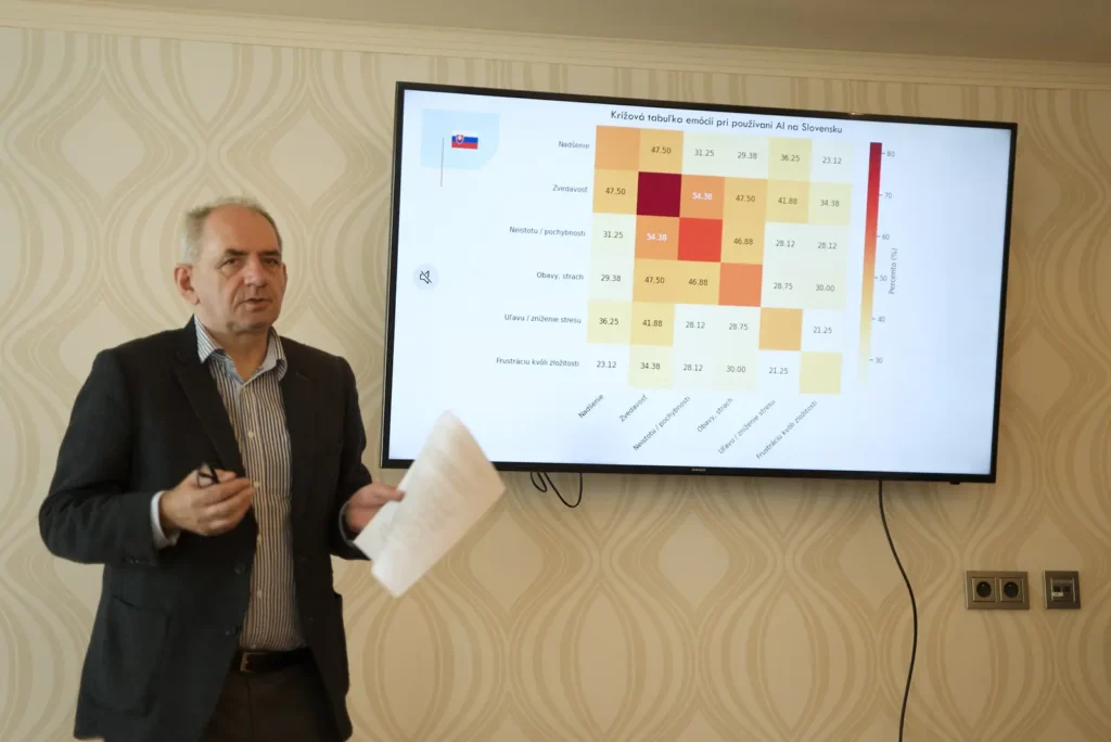 Emócie spojené s umelou inteligenciou sú rôznorodé