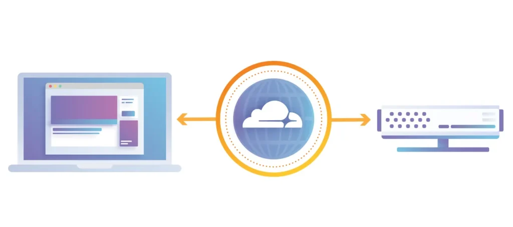 Cloudflare poskytuje služby zvyšujú zabezpečenie webových stránok a zrýchľujú sprístupnenie obsahu používateľom