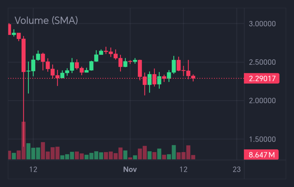 xrp kraken 14nov2025