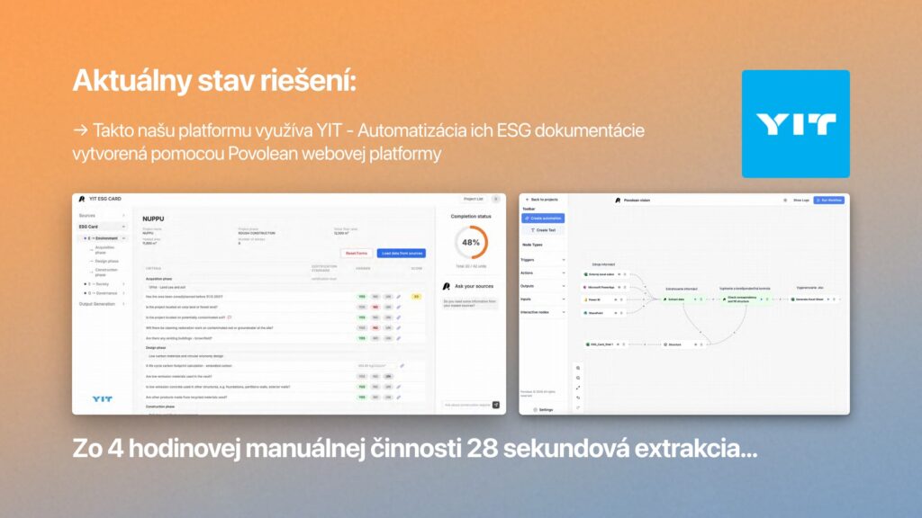 Riešenie od startupu Povolean