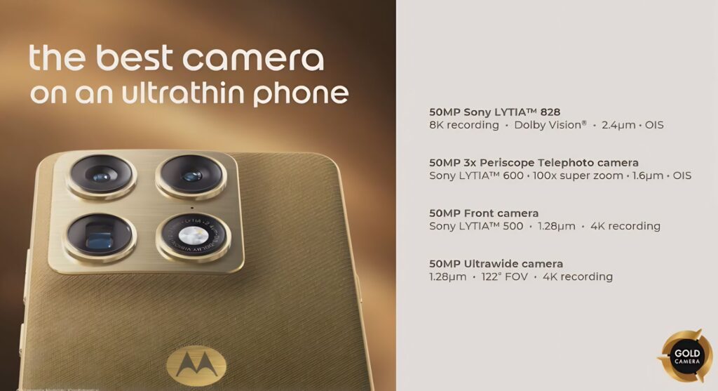 Motorola Signature s plnou fotografickou výbavou