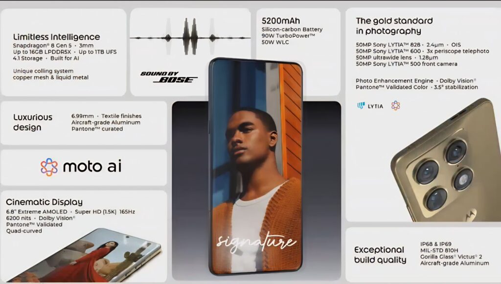 Parametre Motorola Signature