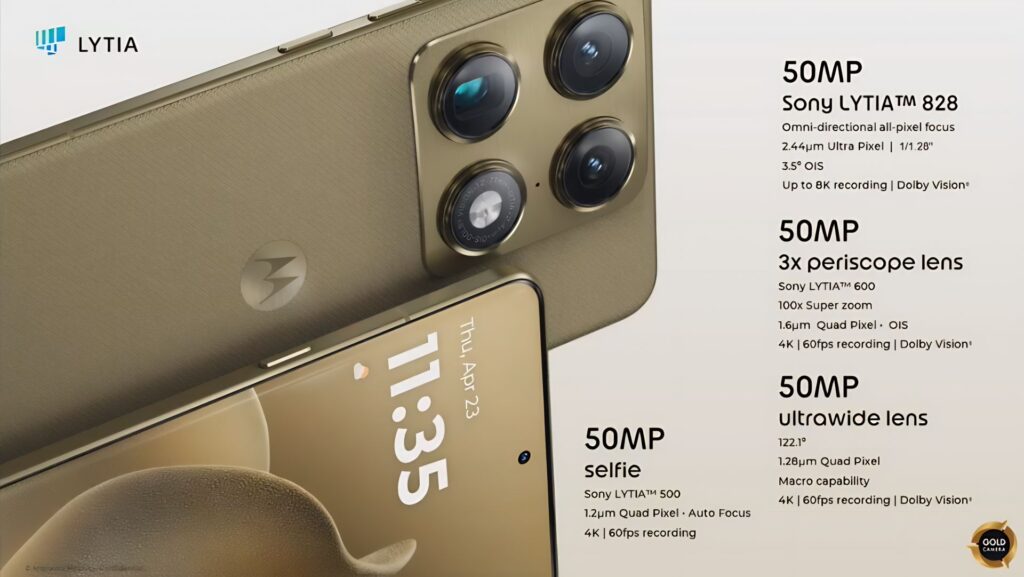 Fotografická výbava Motorola Signature