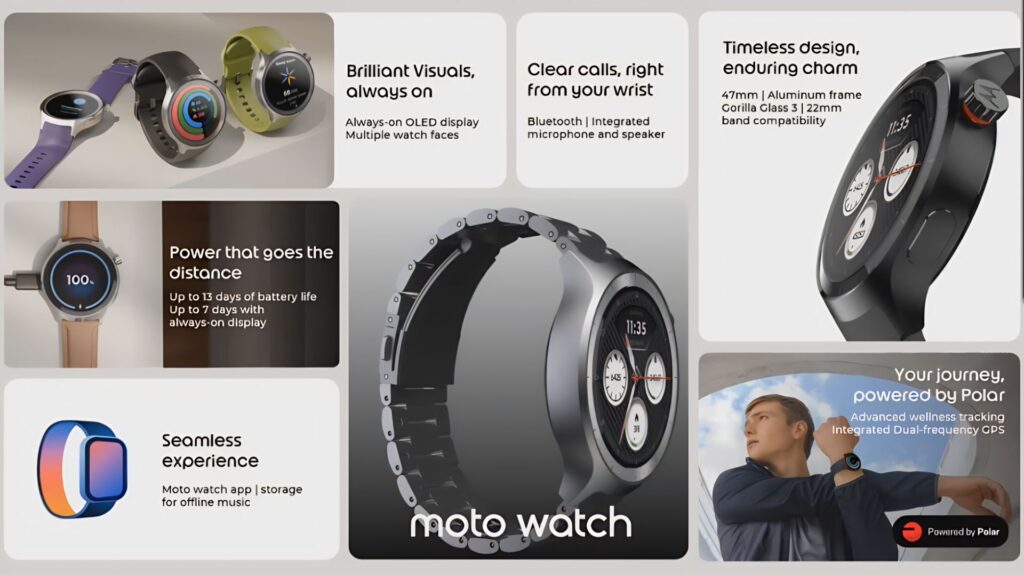Nové smart hodinky Moto Watch