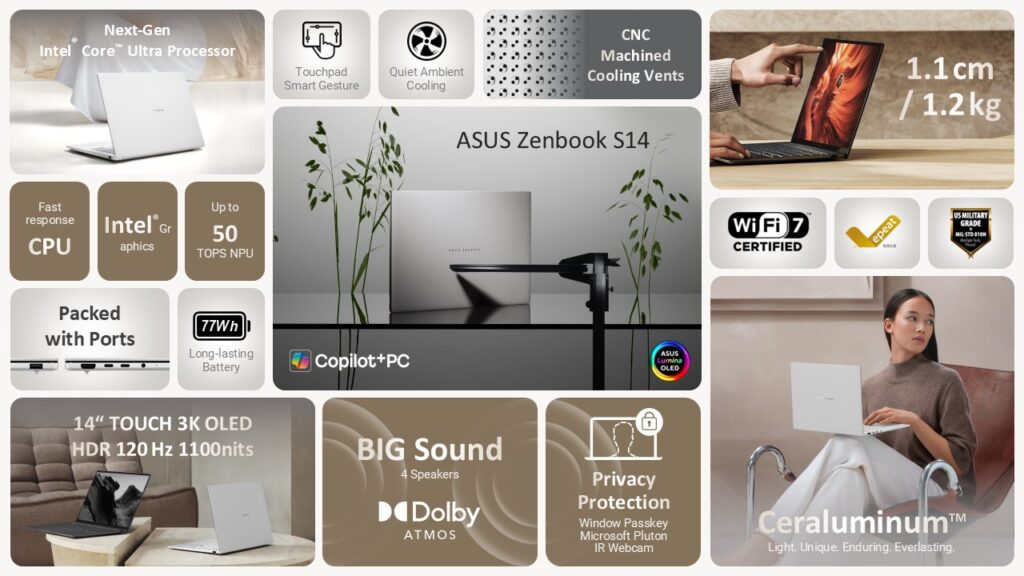 ASUS Zenbook S14
